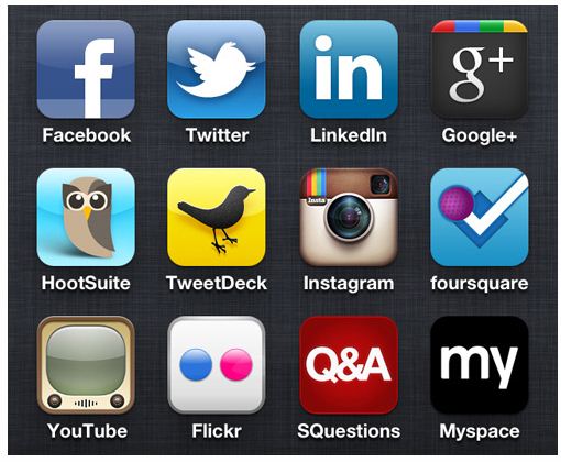 It is not hard to find a form of Personal Communication