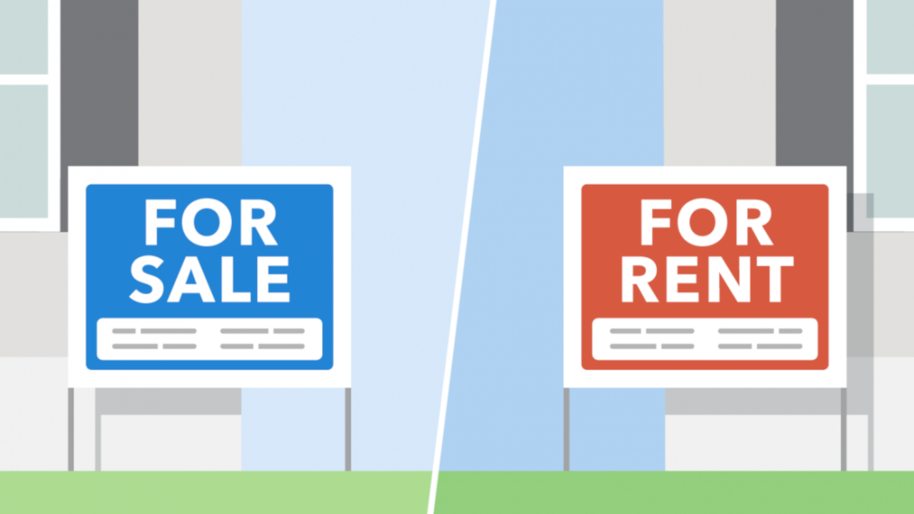 renting in the philippines